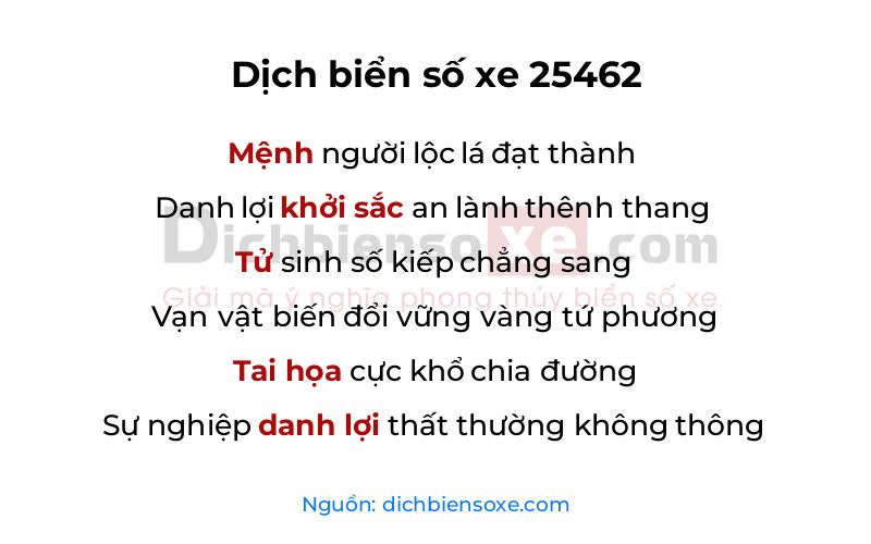 Dịch thơ biển số 25462