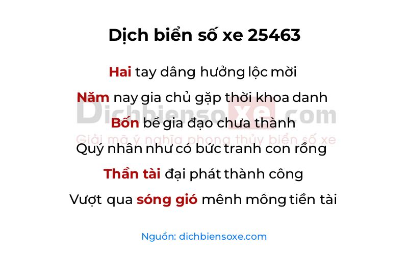 Dịch thơ biển số 25463