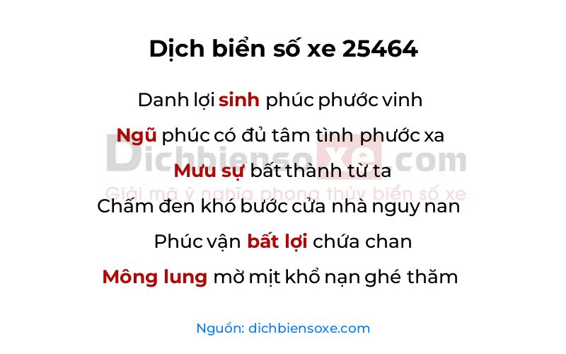Dịch thơ biển số 25464