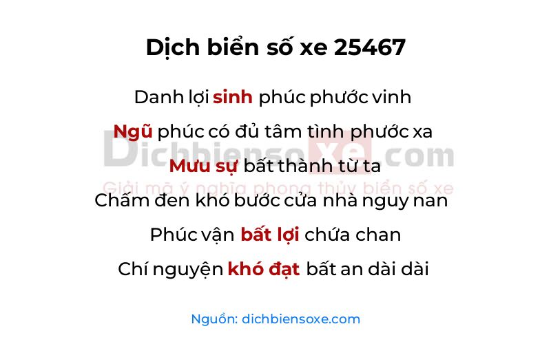 Dịch thơ biển số 25467