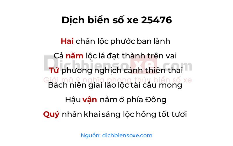 Dịch thơ biển số 25476