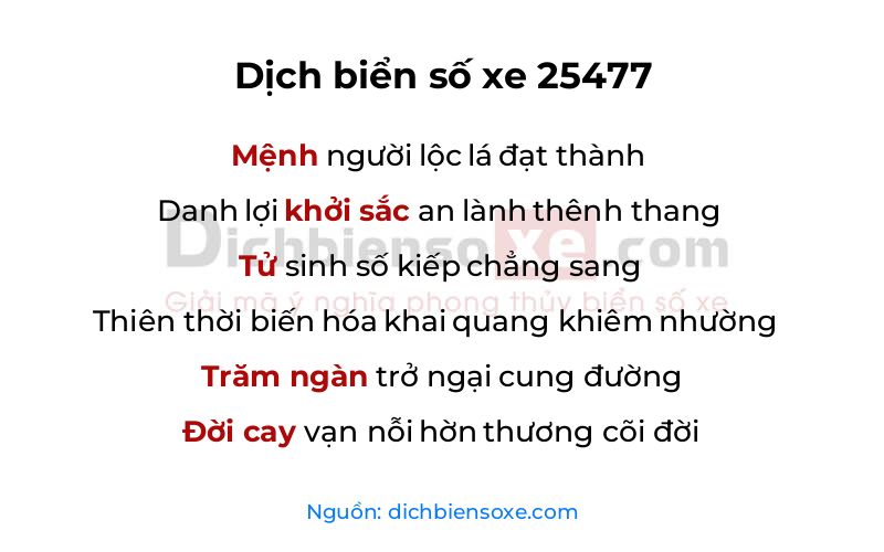 Dịch thơ biển số 25477