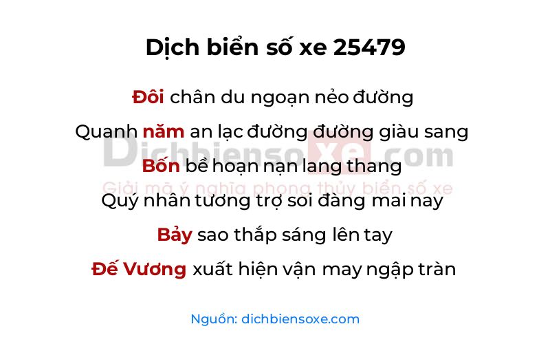Dịch thơ biển số 25479