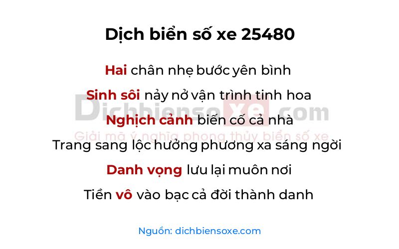 Dịch thơ biển số 25480