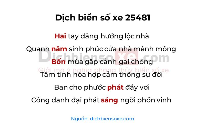 Dịch thơ biển số 25481