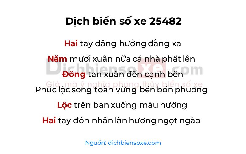 Dịch thơ biển số 25482