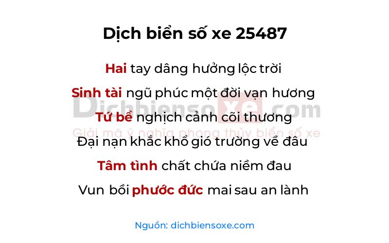 Dịch thơ biển số 25487