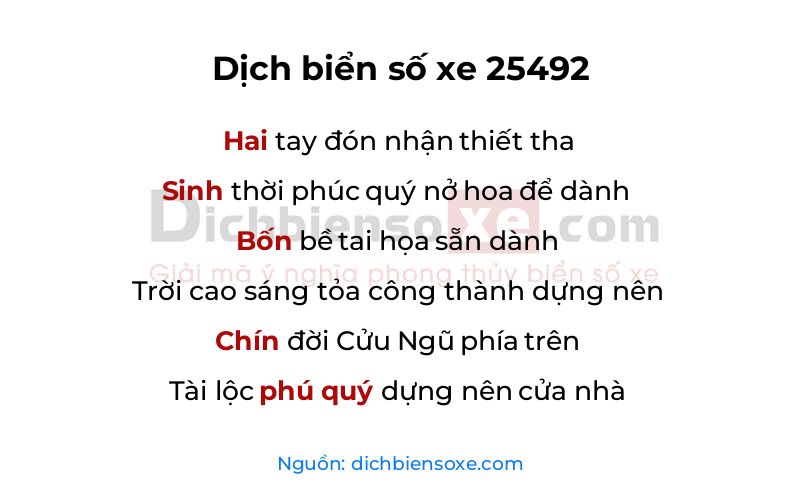Dịch thơ biển số 25492