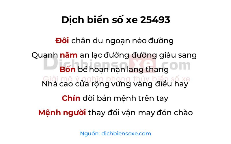 Dịch thơ biển số 25493