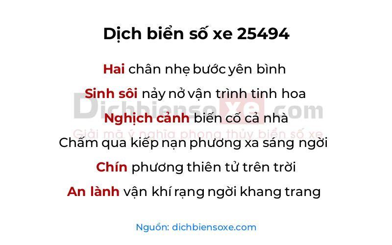 Dịch thơ biển số 25494