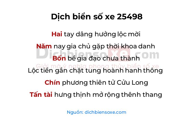 Dịch thơ biển số 25498