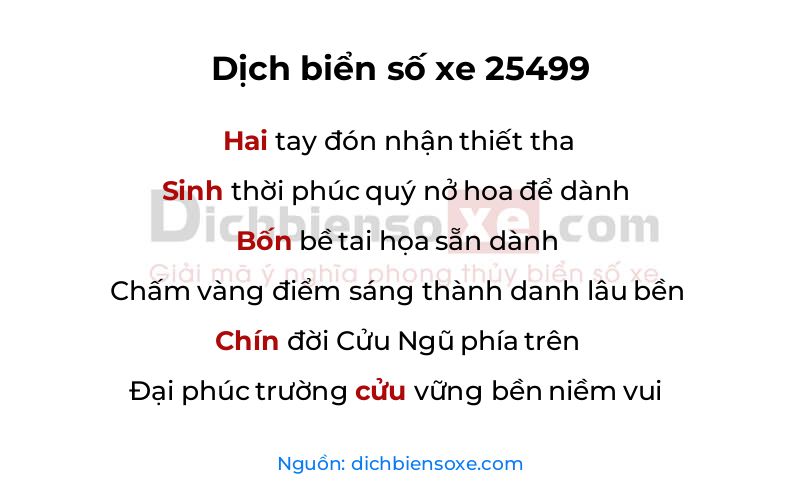 Dịch thơ biển số 25499