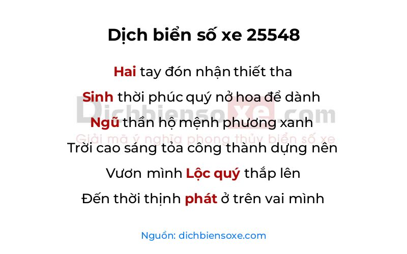 Dịch thơ biển số 25548