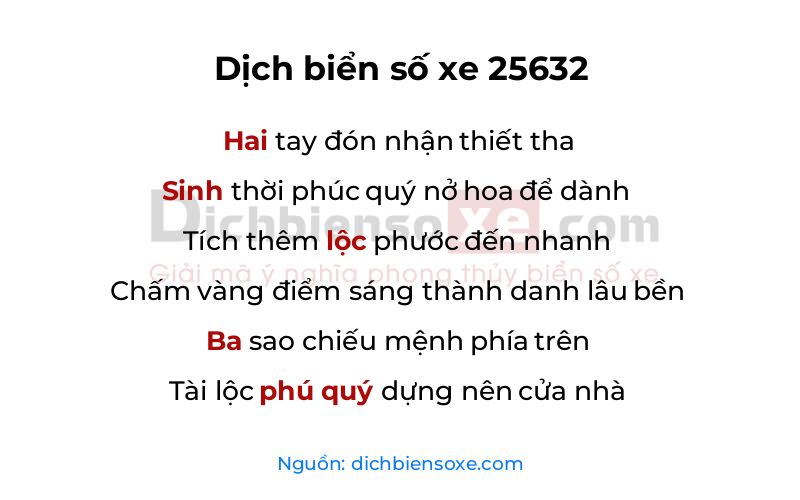 Dịch thơ biển số 25632
