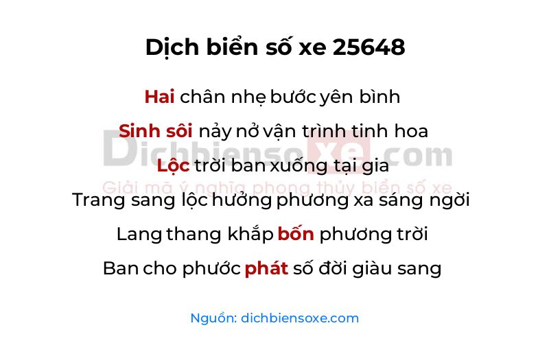 Dịch thơ biển số 25648