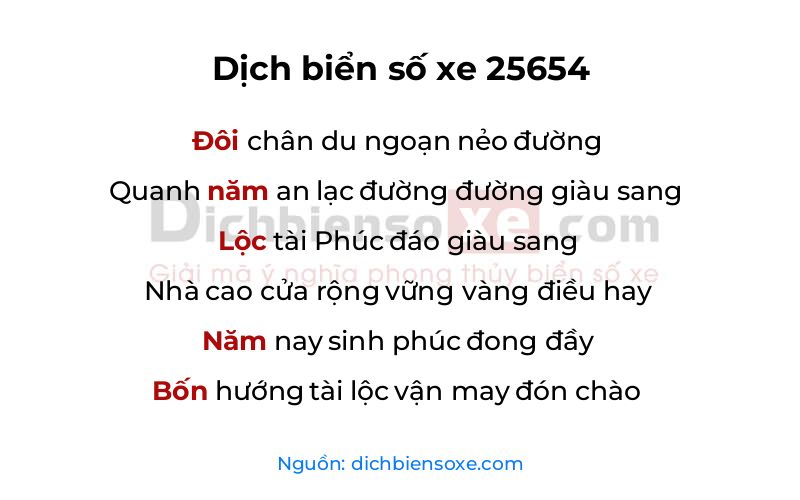 Dịch thơ biển số 25654