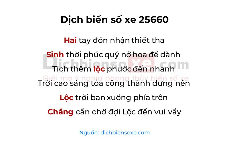 Dịch thơ biển số 25660