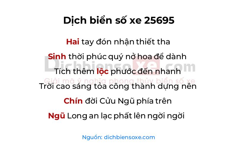 Dịch thơ biển số 25695