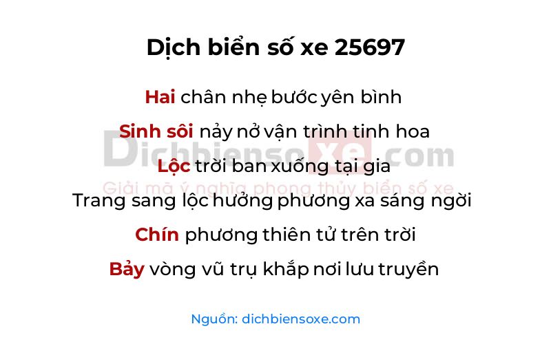 Dịch thơ biển số 25697