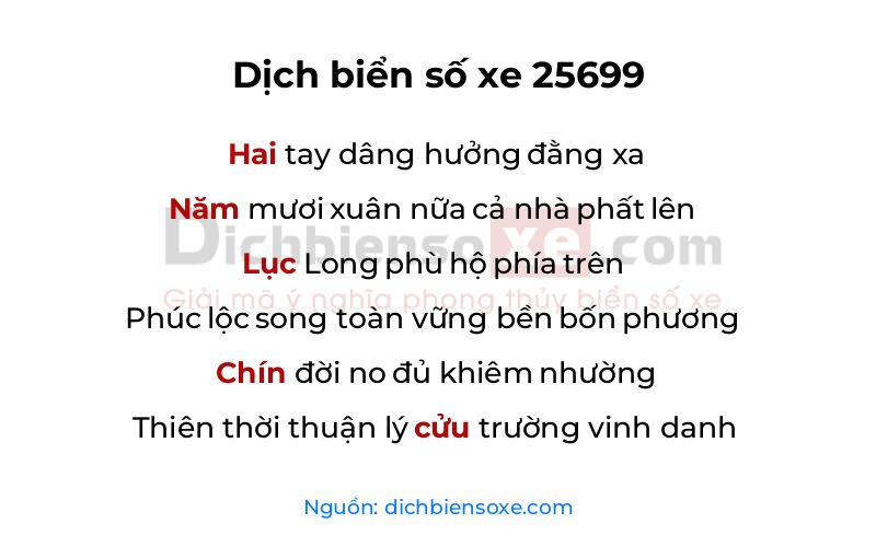 Dịch thơ biển số 25699