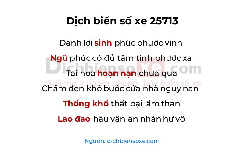 Dịch thơ biển số 25713