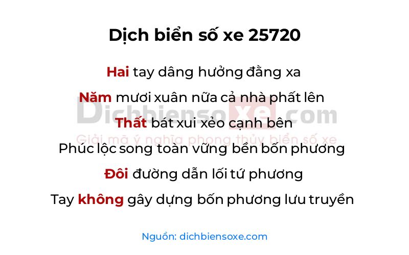 Dịch thơ biển số 25720