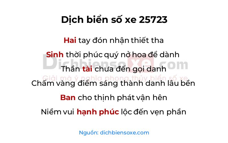 Dịch thơ biển số 25723