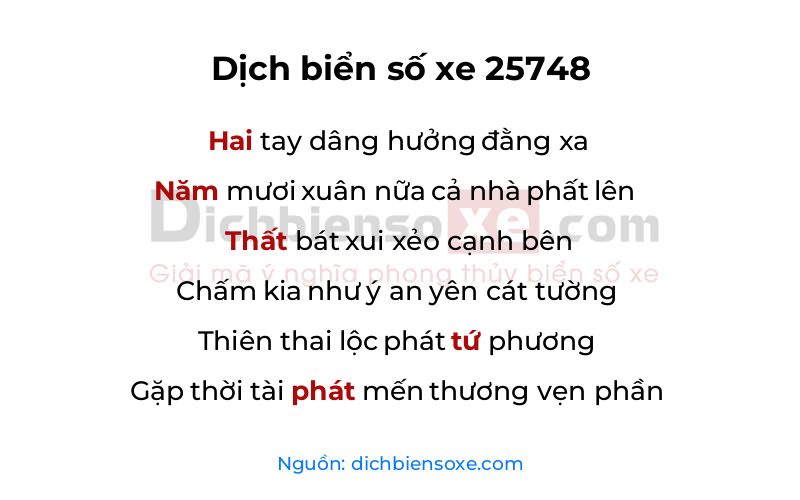 Dịch thơ biển số 25748
