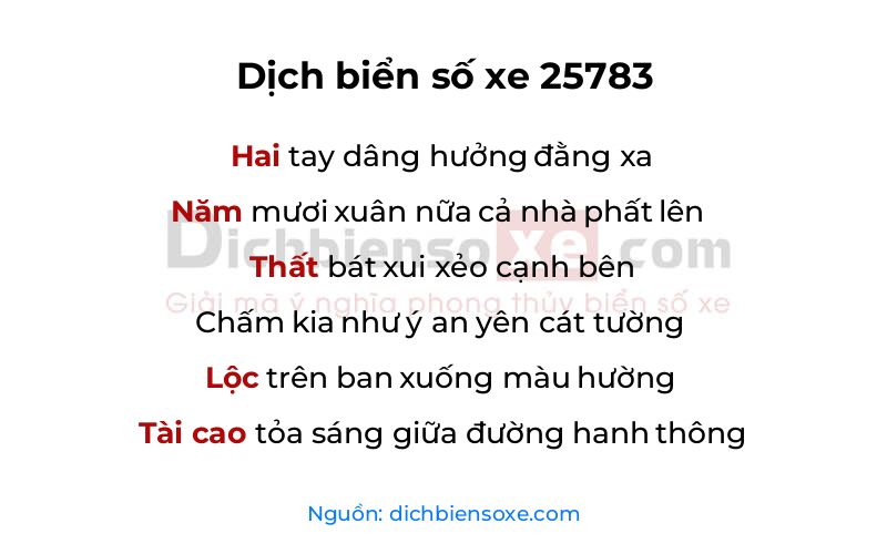 Dịch thơ biển số 25783