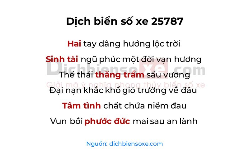Dịch thơ biển số 25787