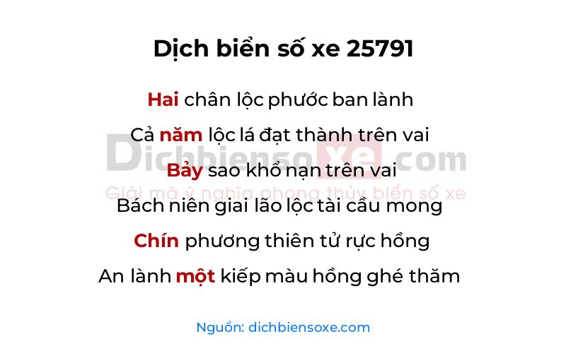 Dịch thơ biển số 25791