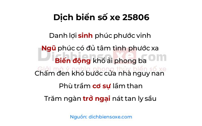 Dịch thơ biển số 25806