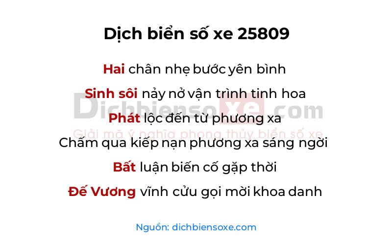 Dịch thơ biển số 25809