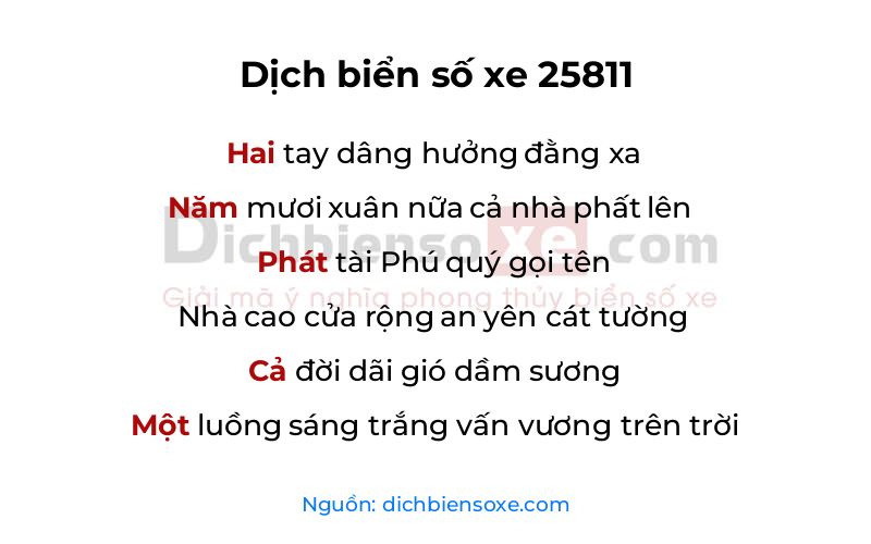 Dịch thơ biển số 25811