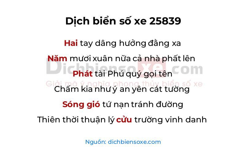 Dịch thơ biển số 25839
