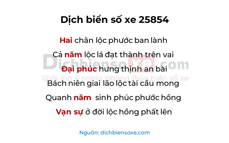 Dịch thơ biển số 25854