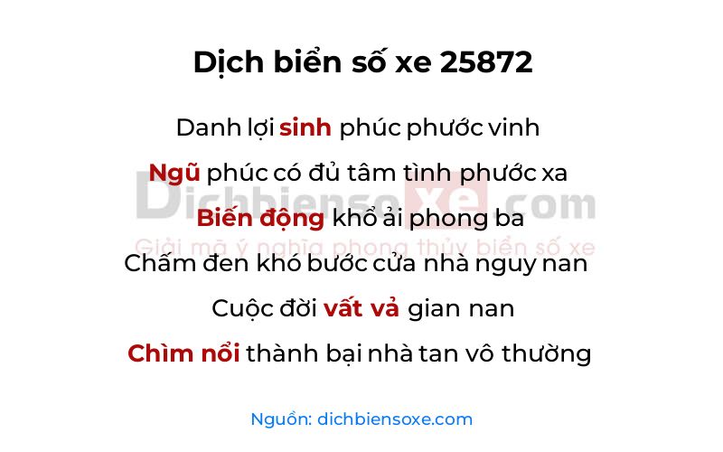 Dịch thơ biển số 25872