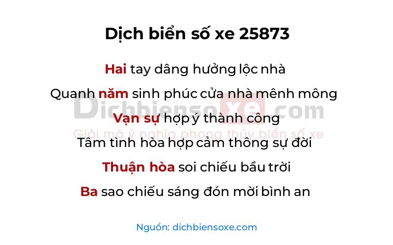 Dịch thơ biển số 25873