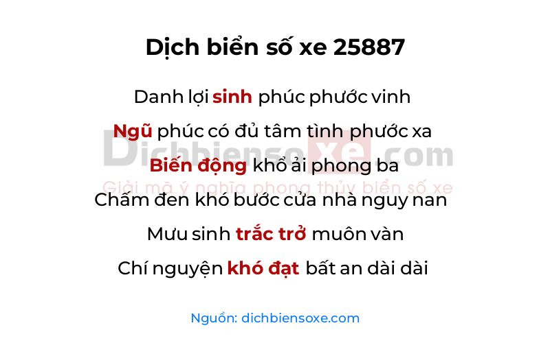 Dịch thơ biển số 25887