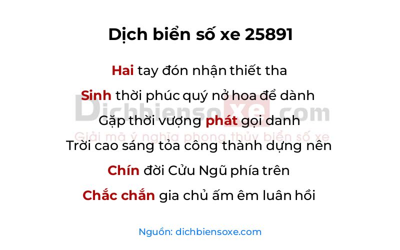Dịch thơ biển số 25891