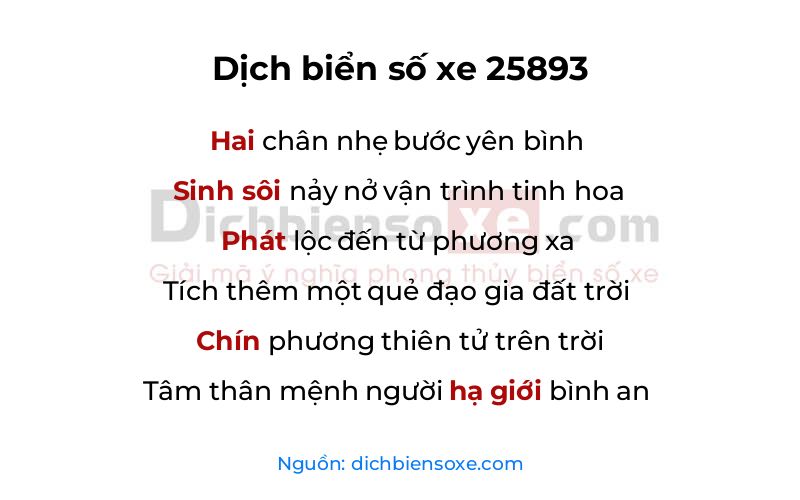 Dịch thơ biển số 25893