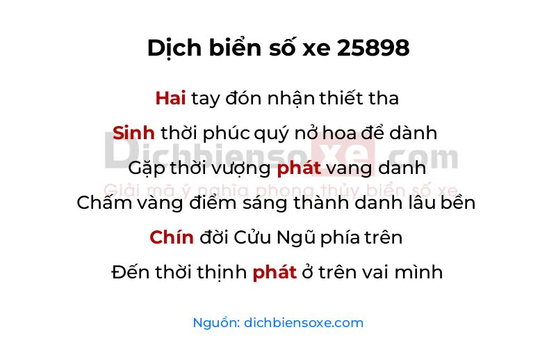 Dịch thơ biển số 25898