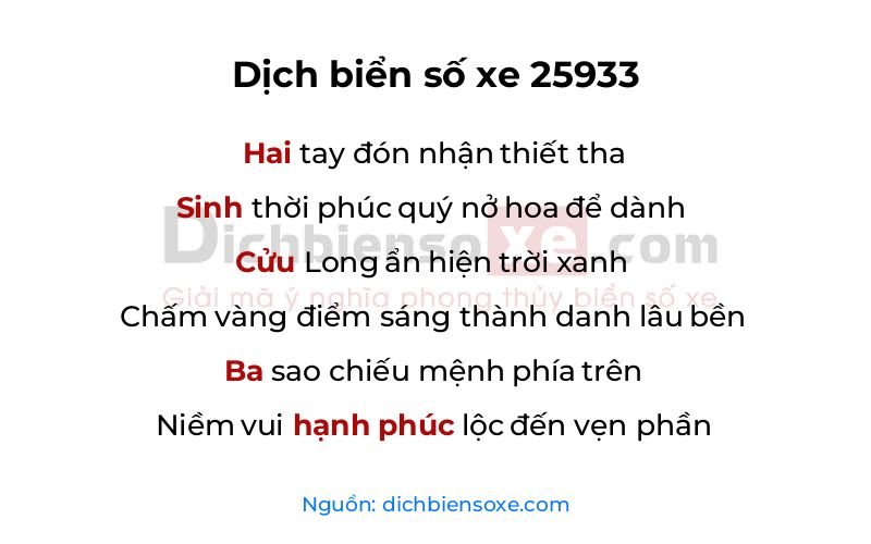 Dịch thơ biển số 25933