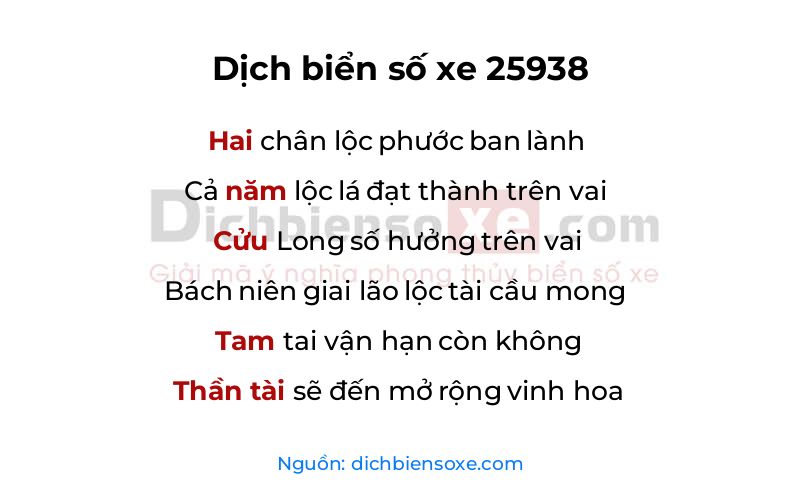 Dịch thơ biển số 25938