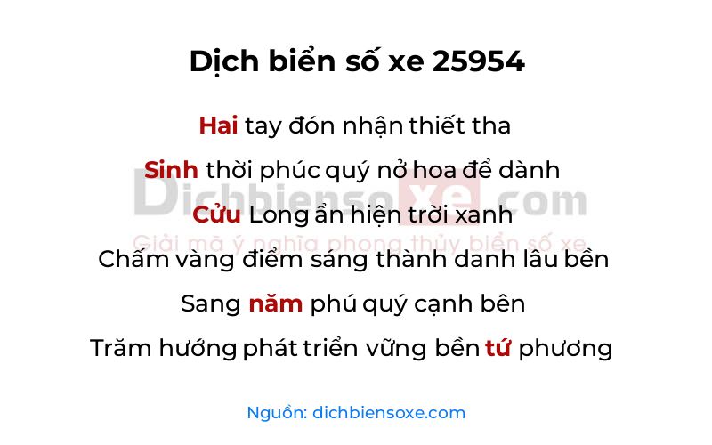 Dịch thơ biển số 25954