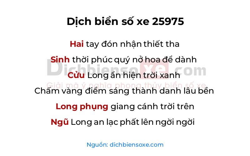 Dịch thơ biển số 25975