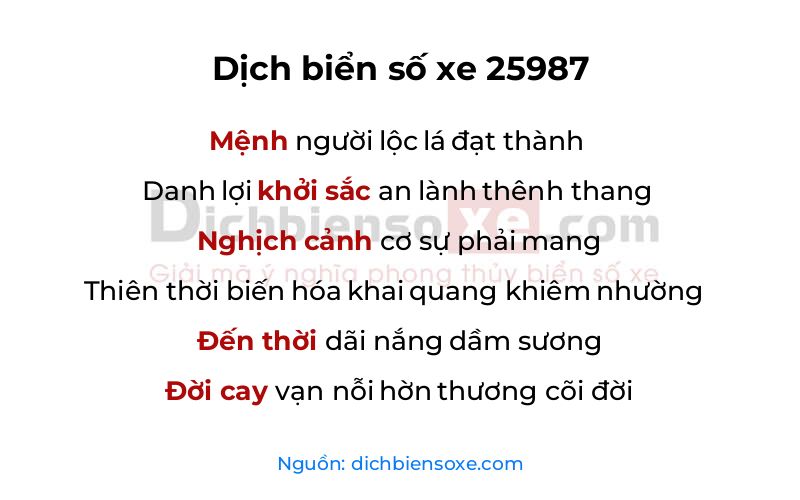 Dịch thơ biển số 25987