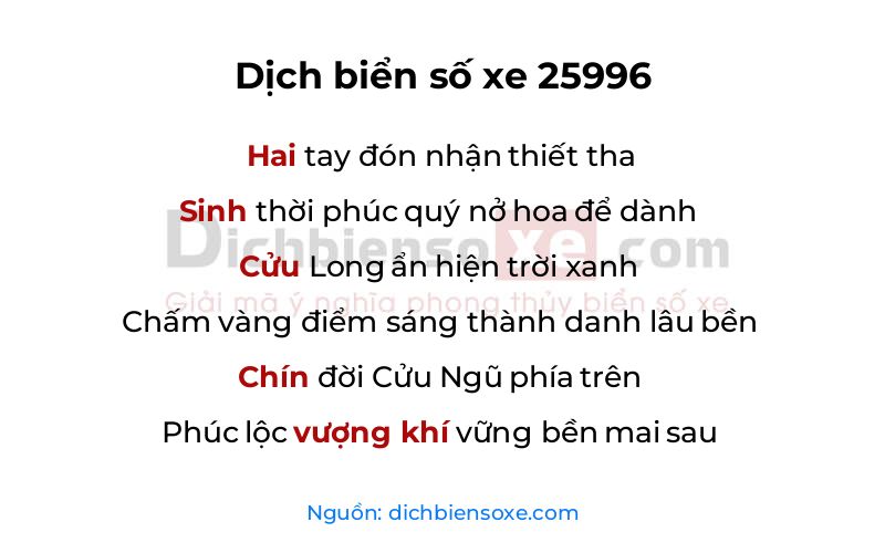 Dịch thơ biển số 25996