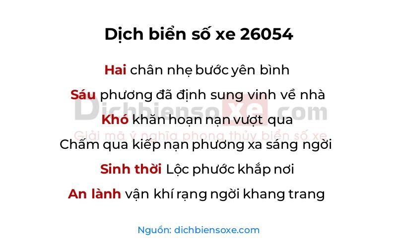 Dịch thơ biển số 26054