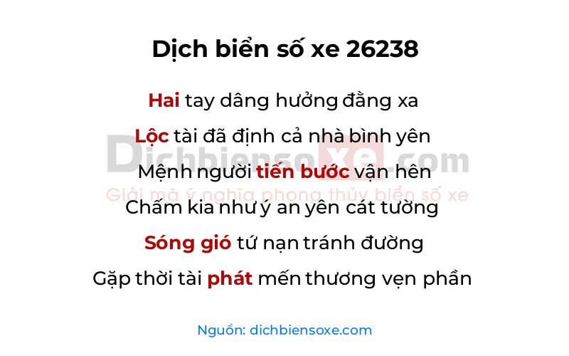 Dịch thơ biển số 26238